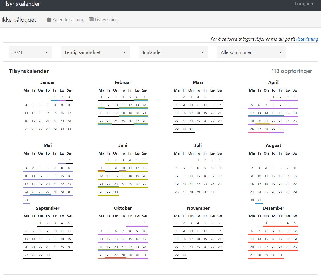 Samordning Av Statlige Tilsyn I Kommunesektoren | Statsforvalteren I ...